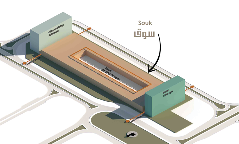 S3 SABAH AL-AHMAD CITY DEVELOPMENT