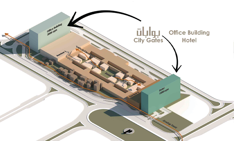 S3 SABAH AL-AHMAD CITY DEVELOPMENT